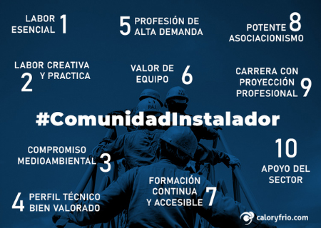 Campaña #ComunidadInstalador