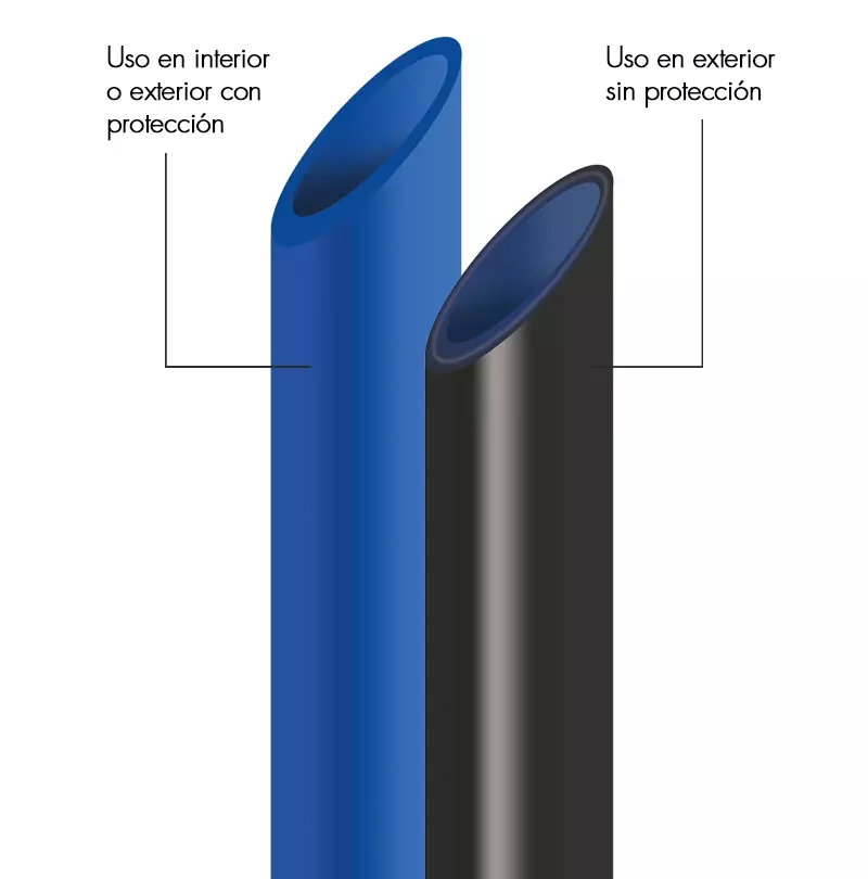 ELOAIR System: PE100 RC high-density polyethylene pipes composite with fiberglass